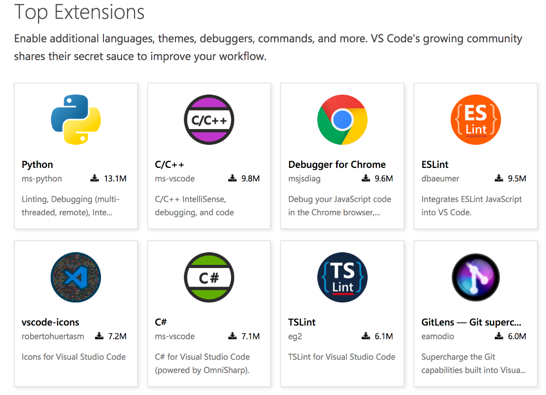 Some extensions for Visual Studio Code