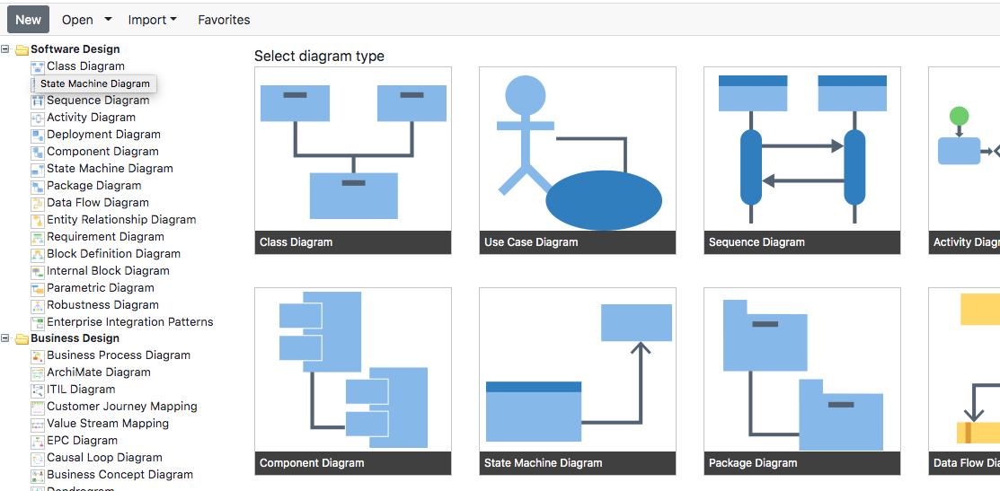 Visual Paradigm diagram types