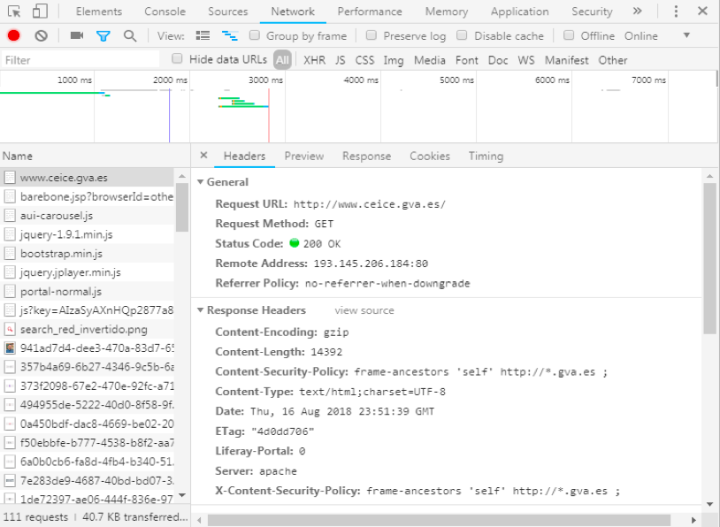 Monitorización del protocolo HTTP con Google Chrome