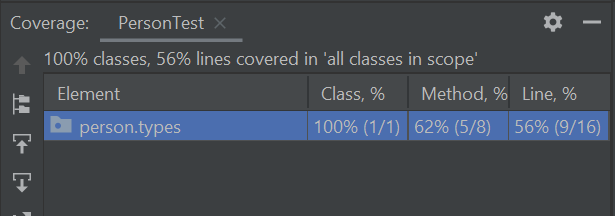 Run tests with coverage in IntelliJ