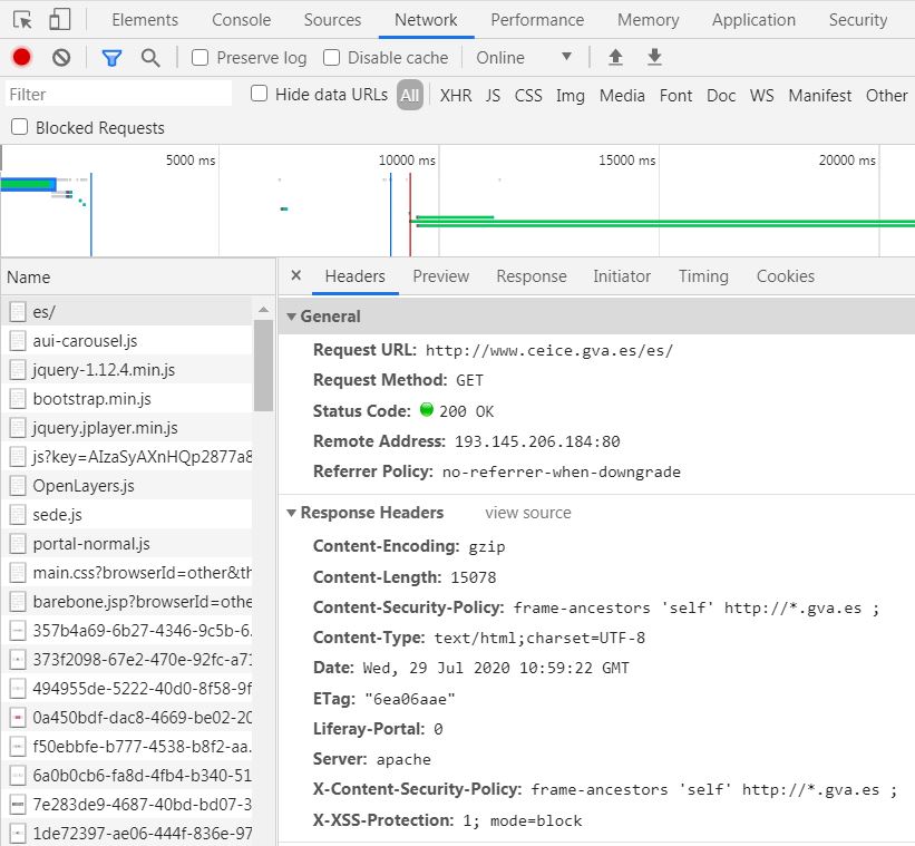 Monitoratge del protocol HTTP amb Google Chrome